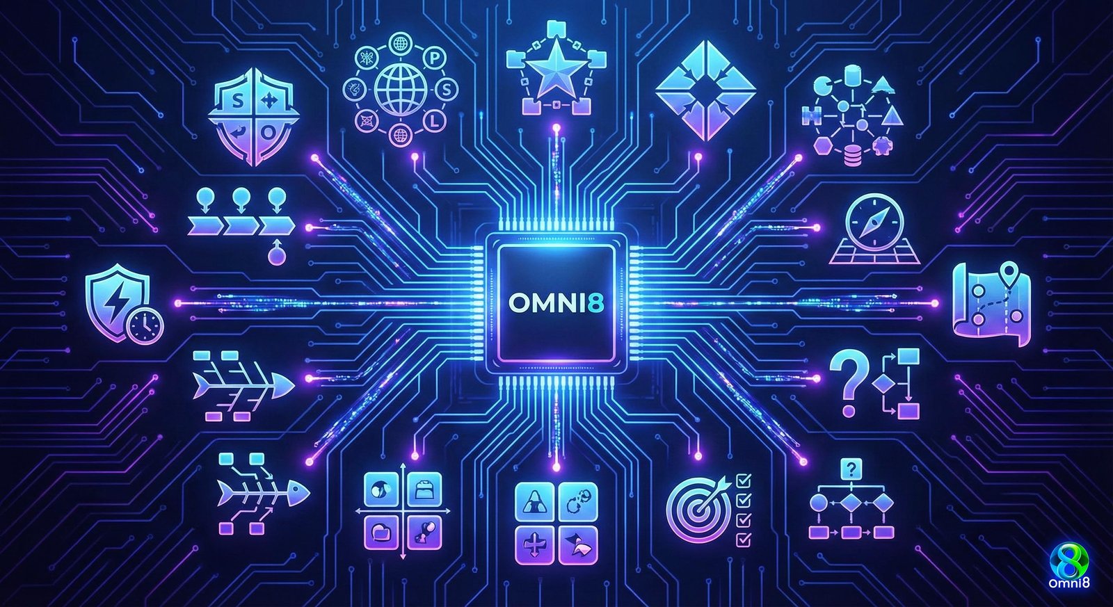 Diagrama 4 - Mapa das ferramentas estratégicas e suas inter-relações no Nexus